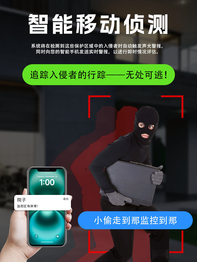 Cross-border new wireless mobile phone remote 4G monitor home outdoor high-definition night vision 360-degree monitoring camera Application Scenario