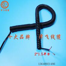 2о1.5ƽ�����ɾ����������~��|��PU���揗�Ծ����˿���s�Դ��