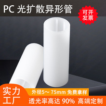 PC��Uɢ��ן��ܟ��ָ�͸�⎧����PC��ɫ���߹��_���_�׏S��ֱ�N