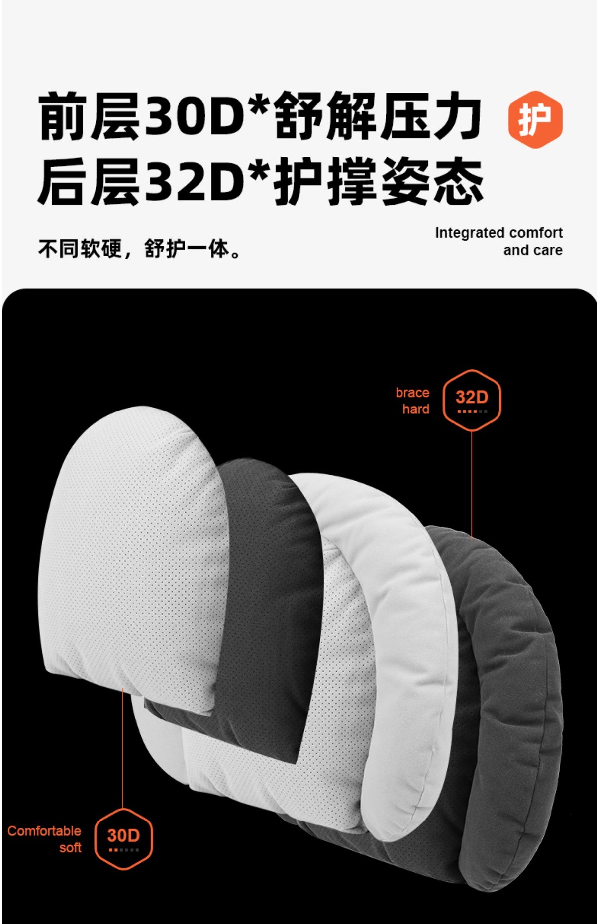 Auto Parts Car Headrest and Lumbar Support Set, Double-Layer Decompression Neck Pillow, High-End Car Cushion and Lumbar Support, Premium Quality