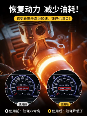 Engine Carbon Removal No. — Motor gasoline additive