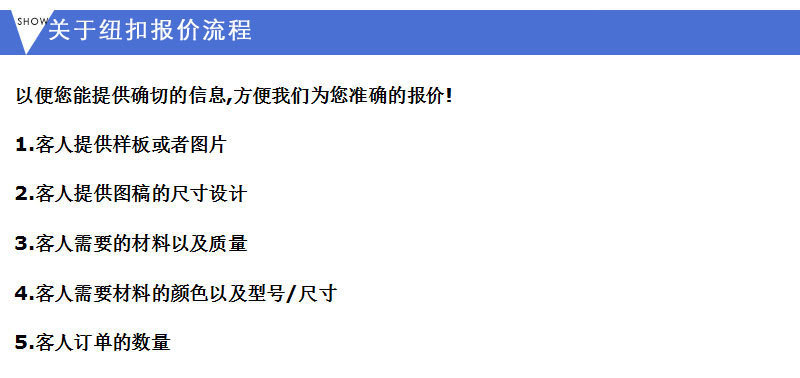 报价流程