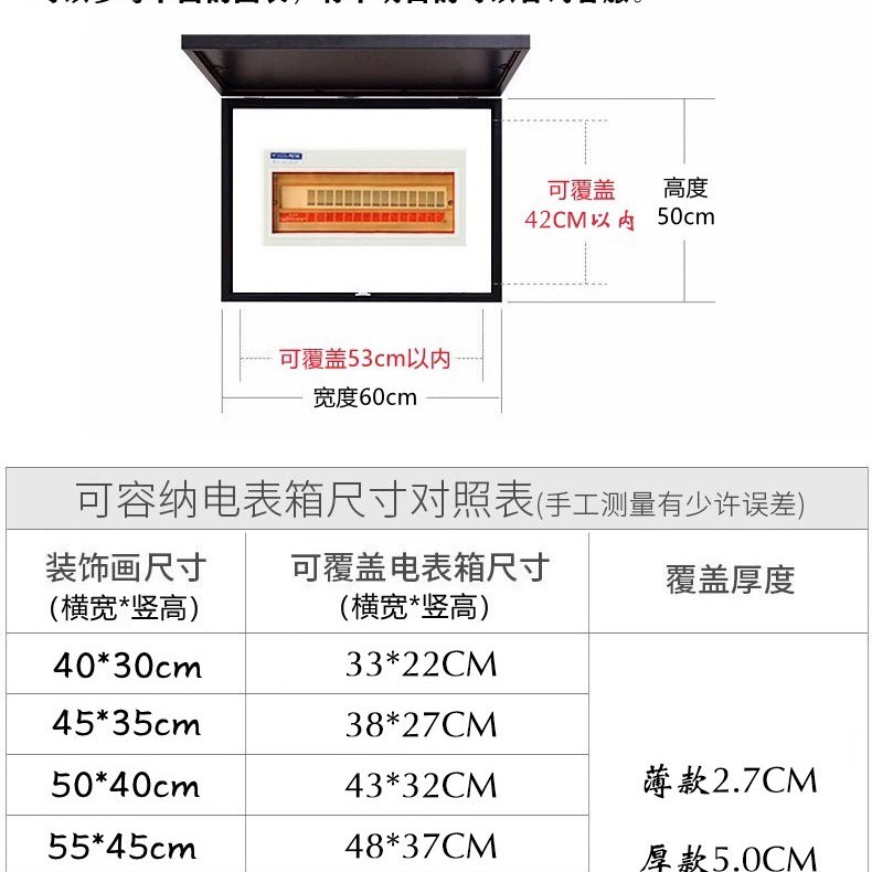 モネゴッホメーター箱装飾画水平パネルリビングルームスイッチ壁画配電ボックスネットワークケーブルボックスブロック吊り絵画|undefined
