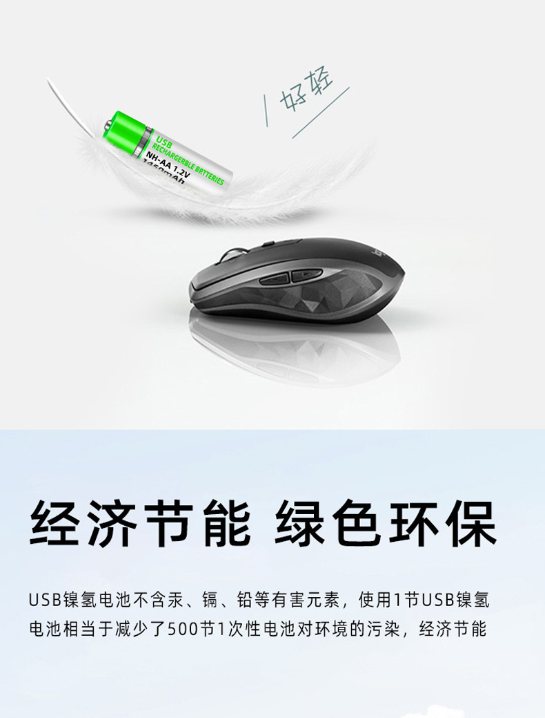 New Rechargeable Battery Large Capacity Aa Nickel Metal Hydride Battery 1.2V Household Toy Remote Control Mouse USB Supply