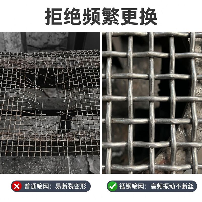 High Manganese Steel Woven Screen Mesh for Mining, Vibrating Screen Mesh for Sand and Stone, High-Strength Wear-Resistant Manganese Steel Crimped Screen Mesh for Mining High Manganese Steel Woven Screen Mesh for Mining, Vibrating Screen Mesh for Sand and Stone, High-Strength Wear-Resistant Manganese Steel Crimped Screen Mesh for Mining