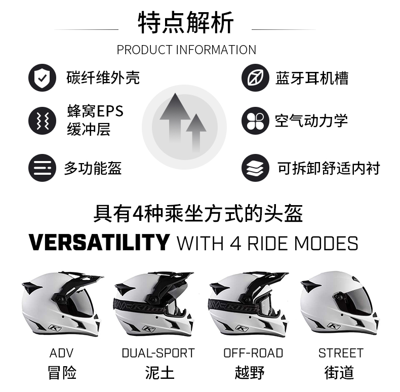 Explore Krios Pro Carbon Fiber Rally Helmet Off-Road Helmet Motorcycle Helmet Full Helmet Men's Four Seasons Anti-Fog