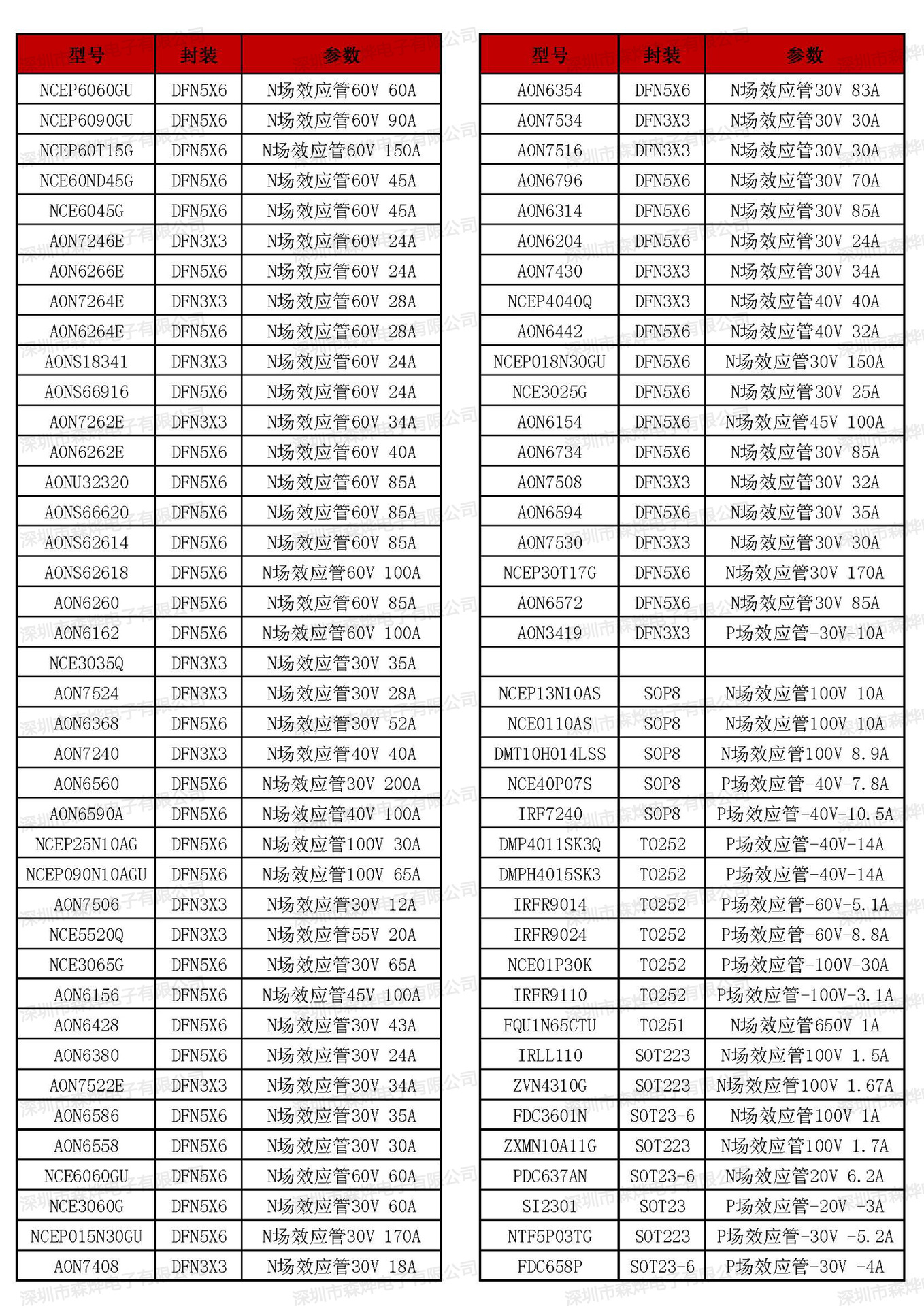韦盛产品图2副本.jpg