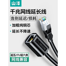 ɽ�ɾW�����L�����D�ӿڌ����^�����B�W�j���ǧ�׹���ĸrj45���L