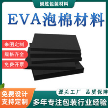 EVAܶĭײbrEVAȼoevazy|Ƭ