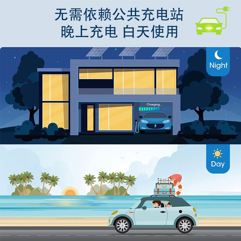 Type2 New Energy Electric Vehicle Wall-Mounted Charging Station European Standard Household 22Kw Charging Gun with Bluetooth App