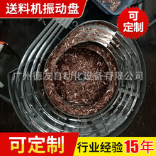 ȫ�Ԅӻ����a��ˮ����ӱP ��ĥ�C�D����ӱP �������ϙC��ӱP