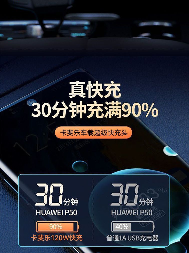 Car Charger Suitable for Apple and Huawei Super Fast Charging, Invisible Car Cigarette Lighter Adapter, Dual-Port Car Charging Adapter