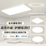 Современный и минималистичный потолочный светильник для гостиной, комфортный световой спектр, защита глаз