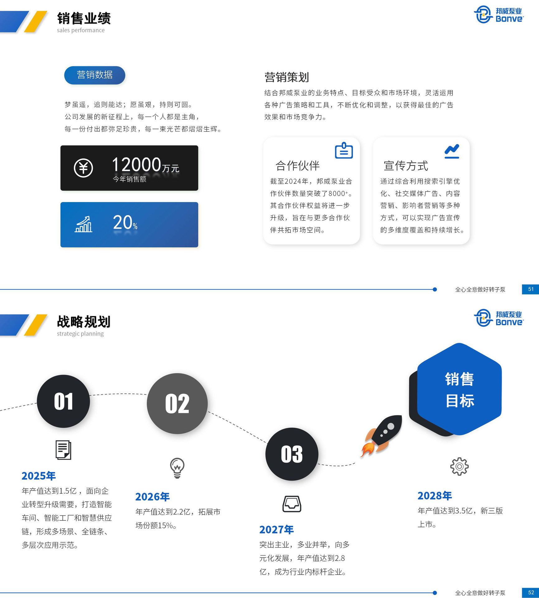 邦威泵业专业生产凸轮泵转子泵混合泵双转子泵厂家