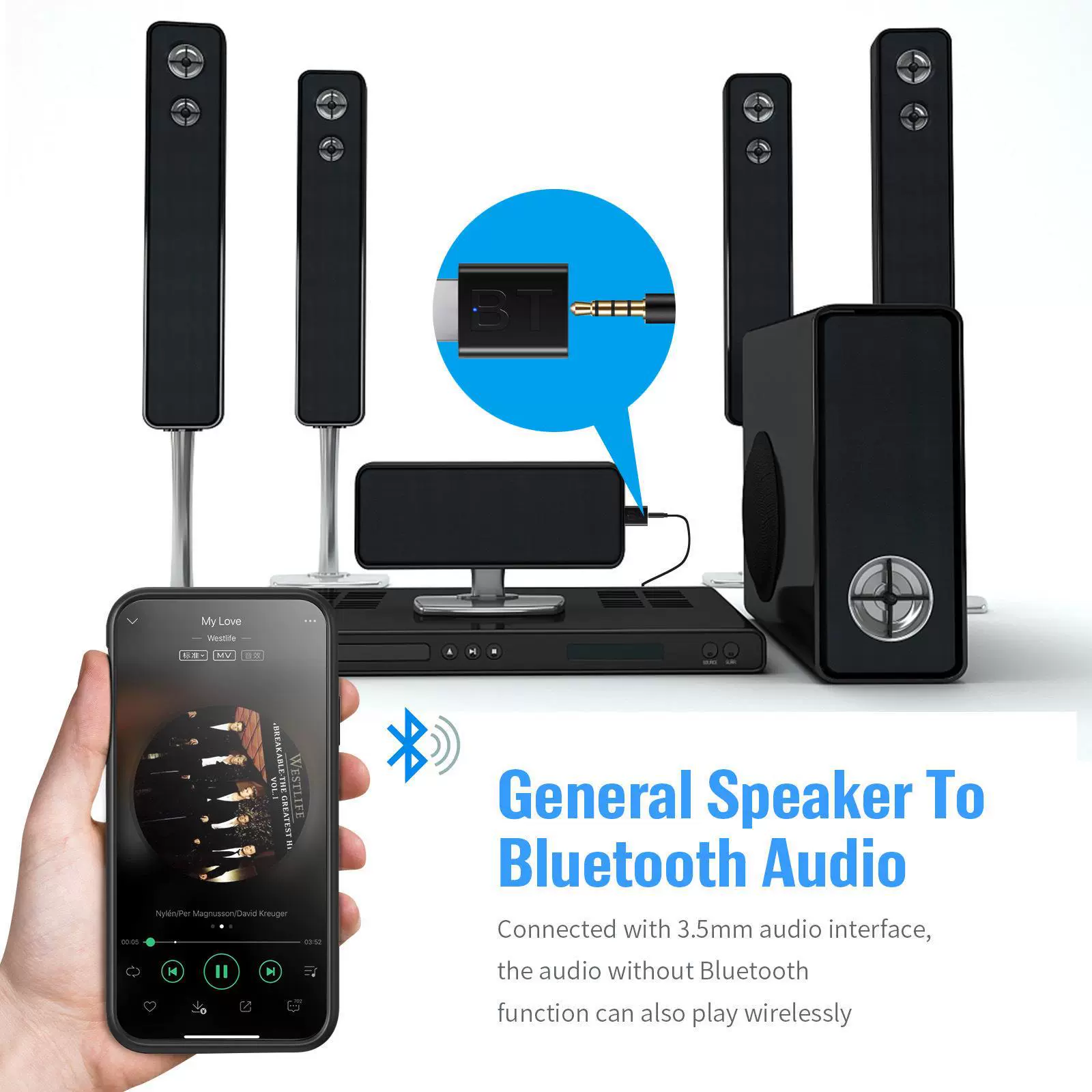 Горячий продаж USB 5.0 Bluetooth адаптер 3.5 мм беспроводные колонки AUX аудиоприемник передающий преобразователь мини