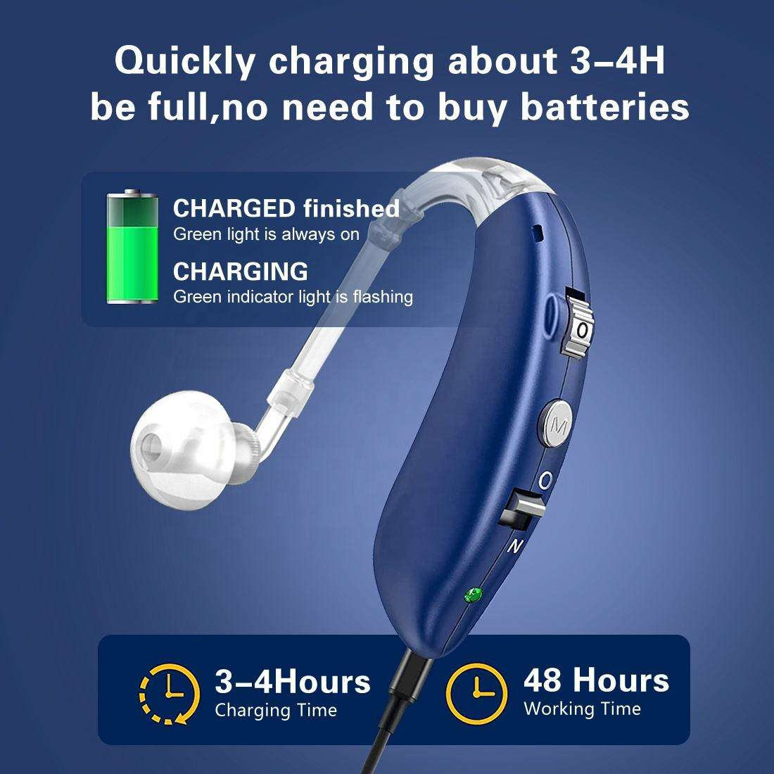 audífonos de reducción de ruido en el oído recargable amplificador de sonido de mediana edad fabricantes de colectores de voz al por mayor