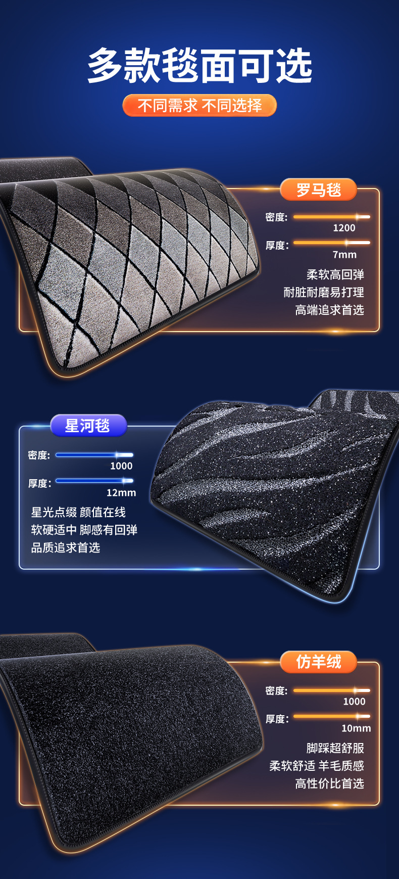 Car Floor Mats for Aion i60 2026 Full Coverage