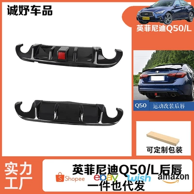 rear spoiler leading navigation – Big Surrounded