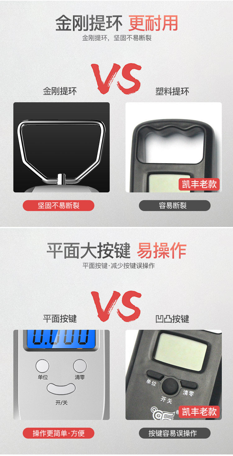 Kaifeng Mini Portable Electronic Scale 50kg Compact High Precision Household Courier Weighing Scale Small Spring Handheld