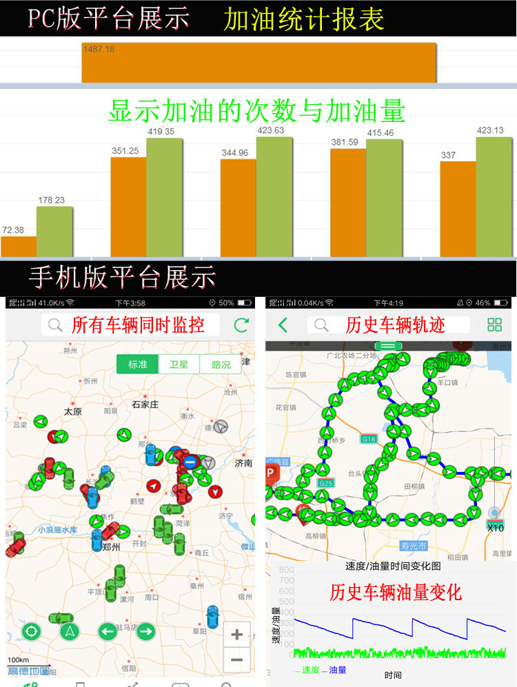 Car locator 4G full-band all-network truck fuel consumption monitoring GPS Beidou Double Star global tracking and positioning