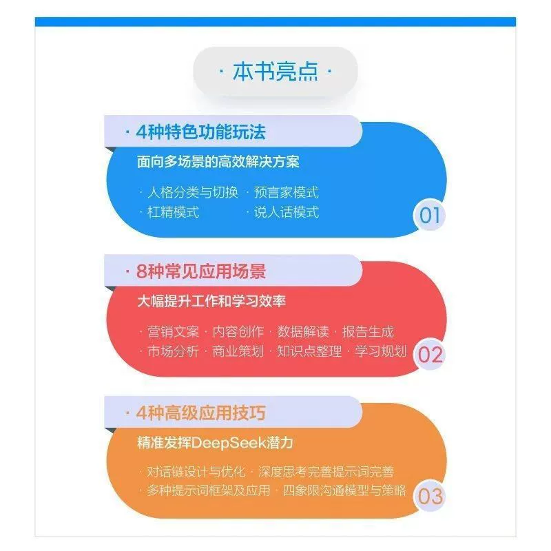 Практическое руководство DeepSeek: освоение основ с этим всеобъемлющим учебником