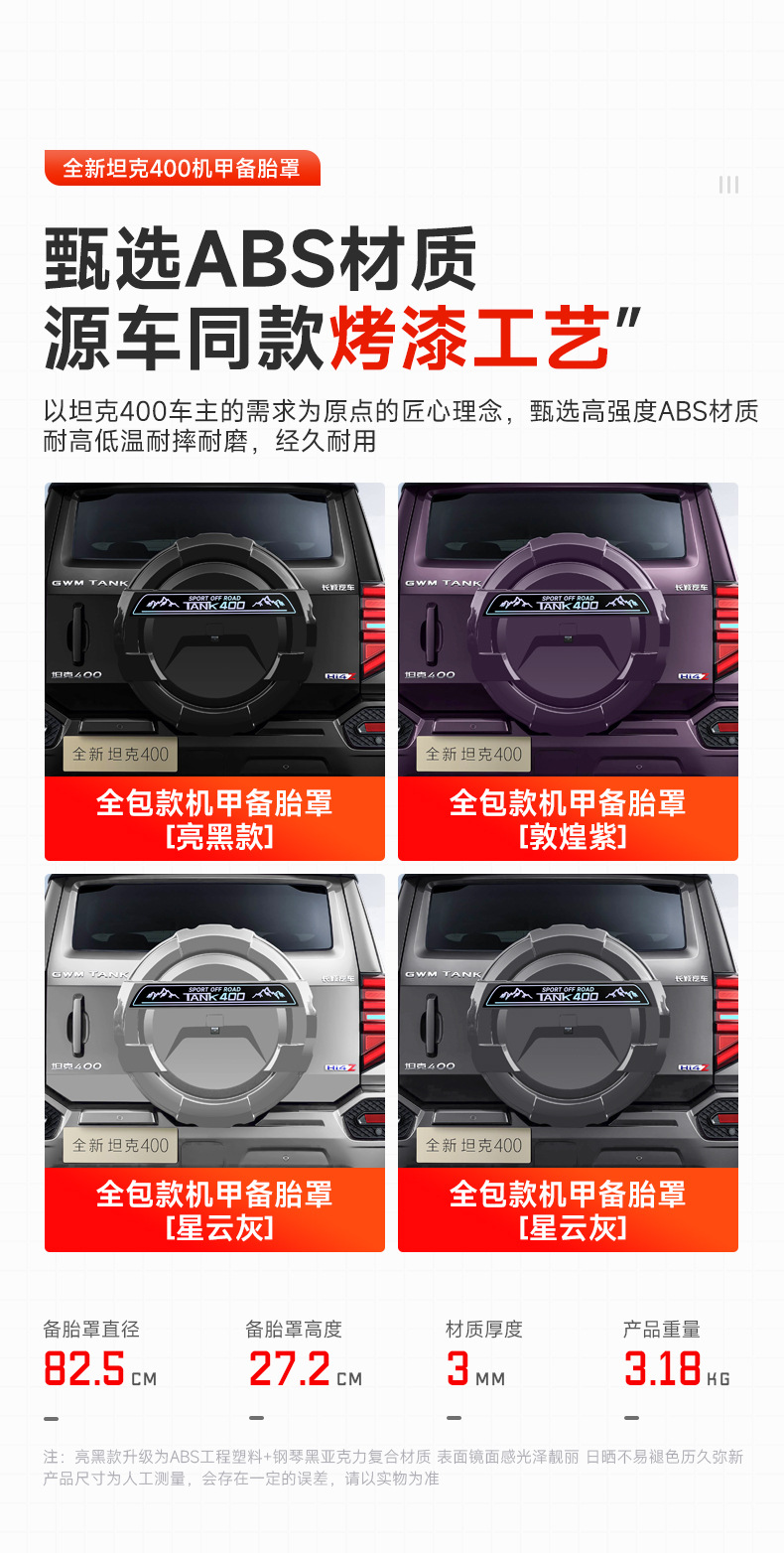 Brand New 26 Models of Tank 400Hi4Z/T Rear Tire Cover, Full-Cover Mecha-Style Spare Tire Shell, Original Car Color Modification Accessories