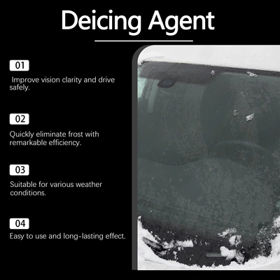 Clear Vision Dust Removal – Automotive glass defogging agent