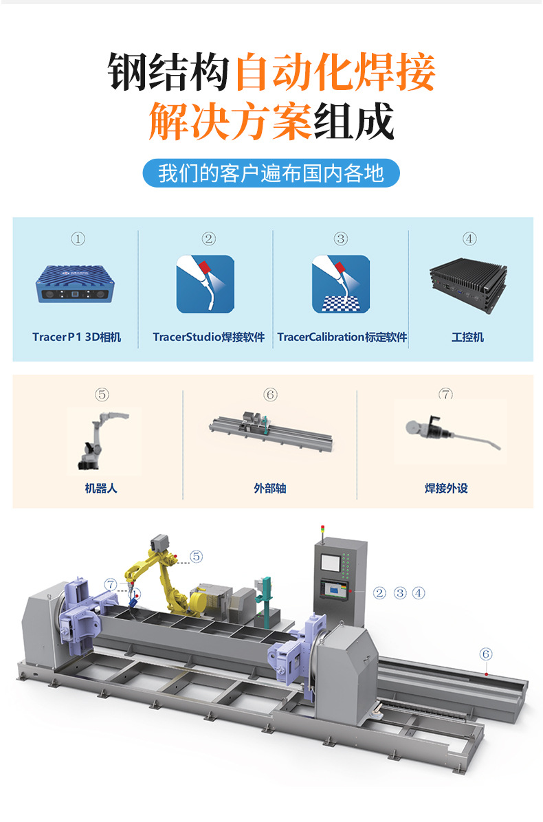 详情页国产GG18-20-W0416_06