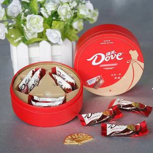 Dove/��ܽţ�̊A���ɿ����Y��ϲ�������F�г�Ʒ������ʽ��Yϲ��