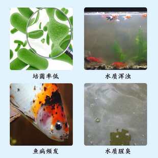 ��Ȼɺ�����^�V����ˮ��ˮ�a�V�亣�r���~���������ɺ��ɰ�{��PH