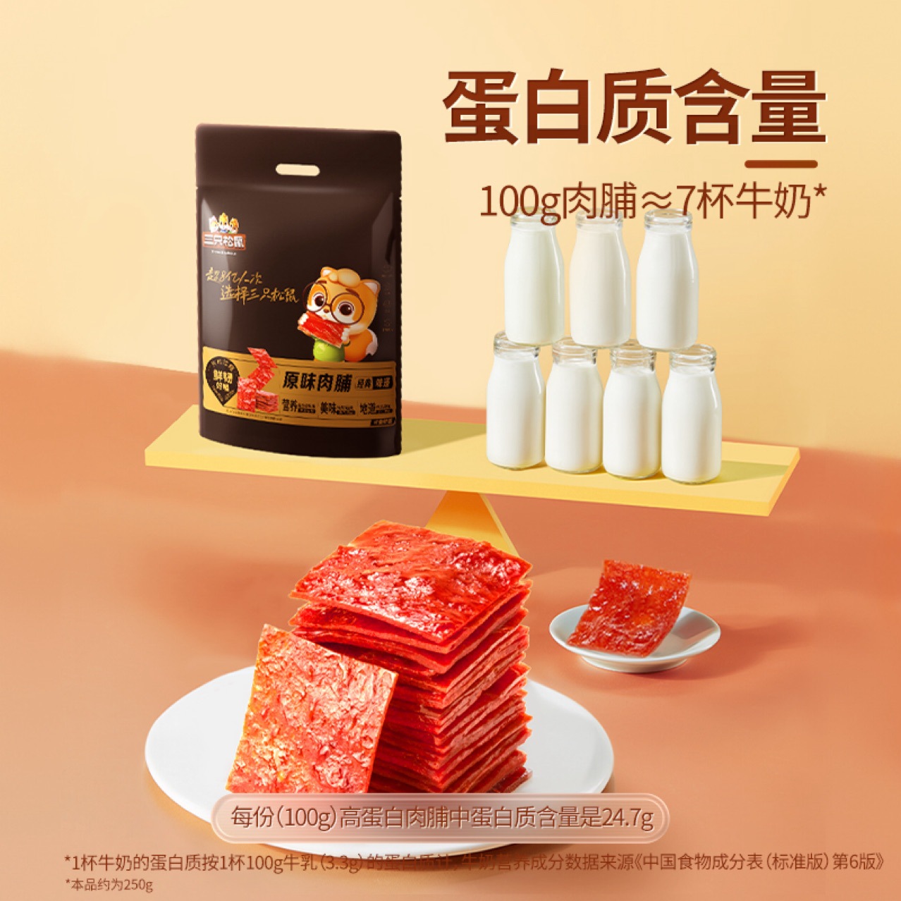【三只松鼠_原味肉脯240克】高蛋白休闲零食食品靖江特产手撕肉干