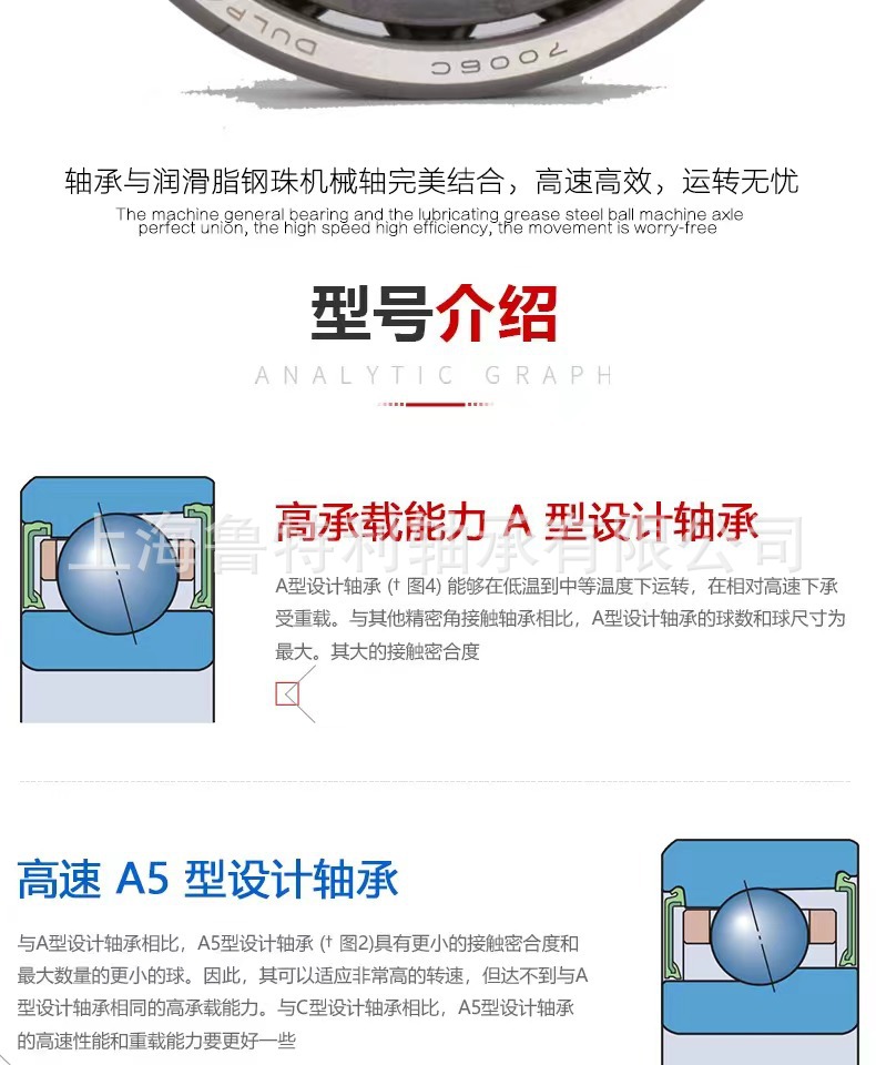 9f4cd57f1f1f0e61f4976ce3e9d3e3