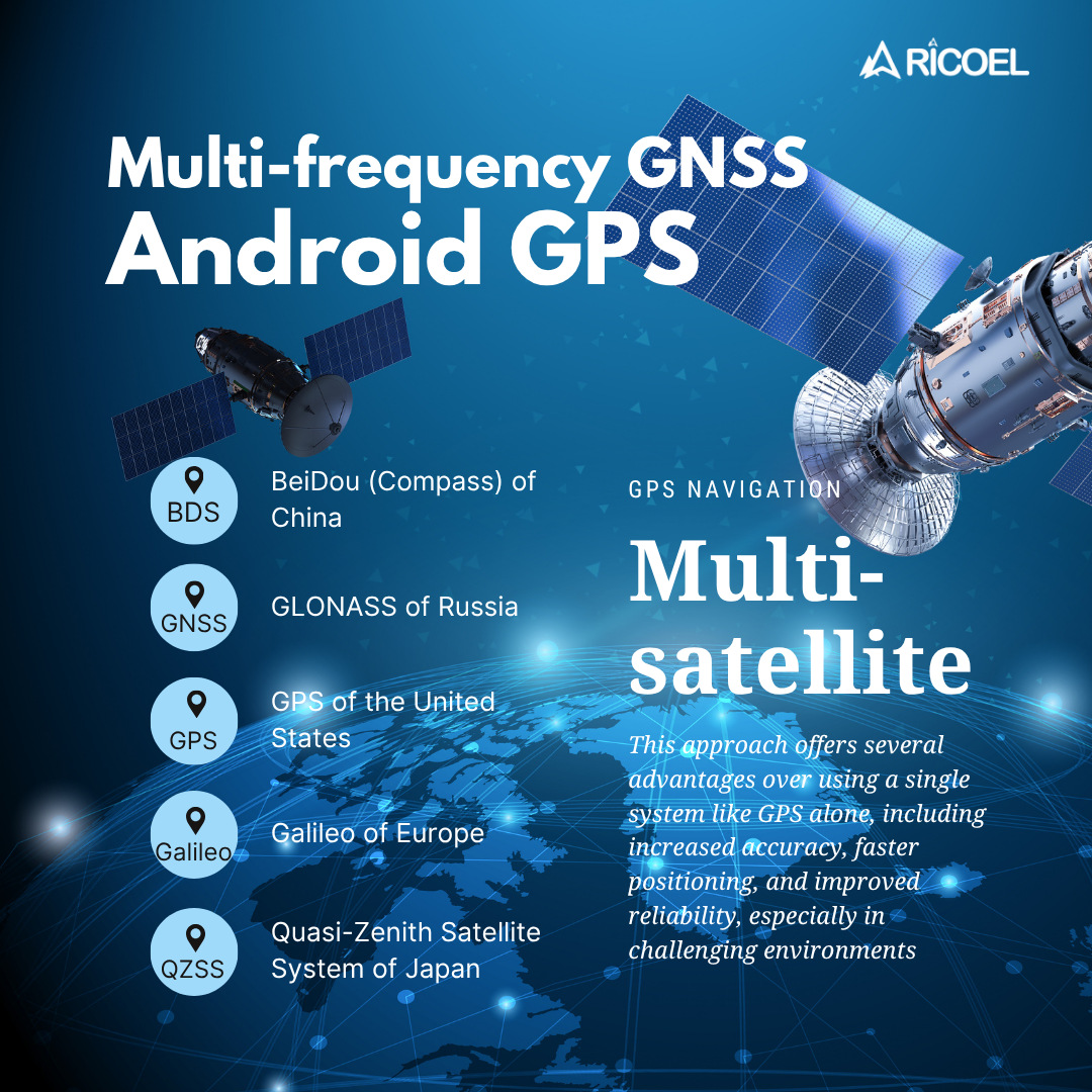 10 Inch 1000Nits Off-Road Rugged Gps Gnss Carplay Industrial Tablet Pc Rs232
