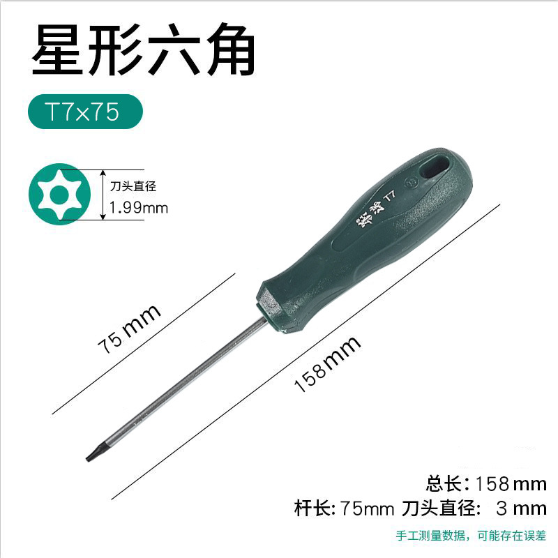 Hexagonal screwdriver