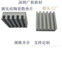 30*30*10 ·����  LED �@ʾ�� ̼�����մ� ɢ��Ƭ ����  Դ�^���S