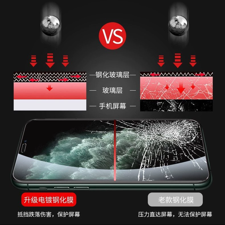 Apple, совместимый мобильный телефон, 16promax, 8plus