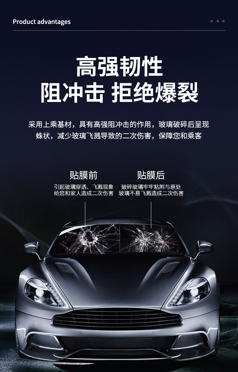Car Insulation Film, Magnetically Controlled Metal Film, Ultra-High Transparency, Sun Protection and Uv Protection Window Film Wholesale