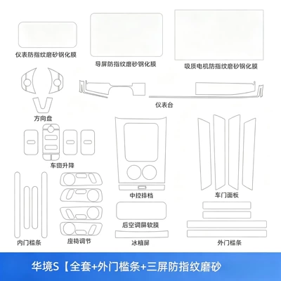 protective film, refrigerator film, screen tempered – Car interior film - huajing-sfull-set-exterior-door-sill-strip-triple-layer-anti-fingerprint-matte-tempered-film