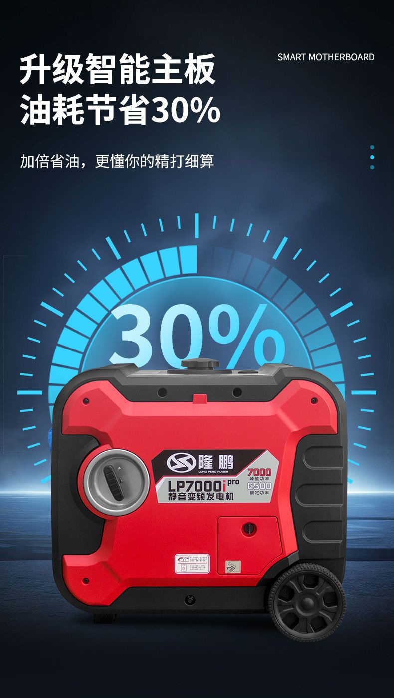 Longpeng Gasoline Generator 220V High Power Silent Variable Frequency Remote Control Portable 6.5Kw Rv Outdoor Emergency