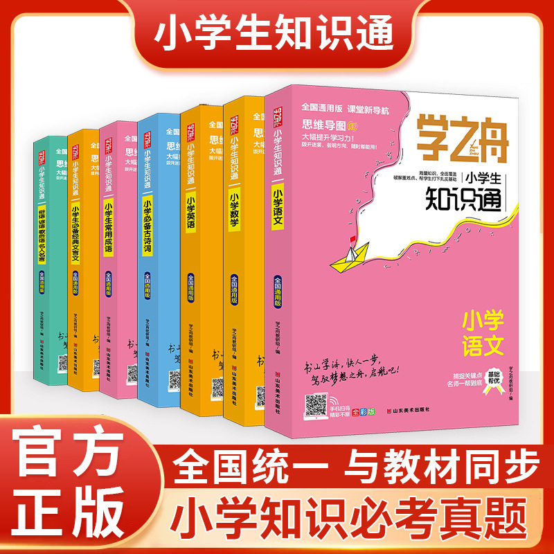 2026 Xuezhi Boat of Knowledge: Essential Ancient Poems and Proverbs in Chinese, Mathematics, and English for Primary School Students Aged 1-6
