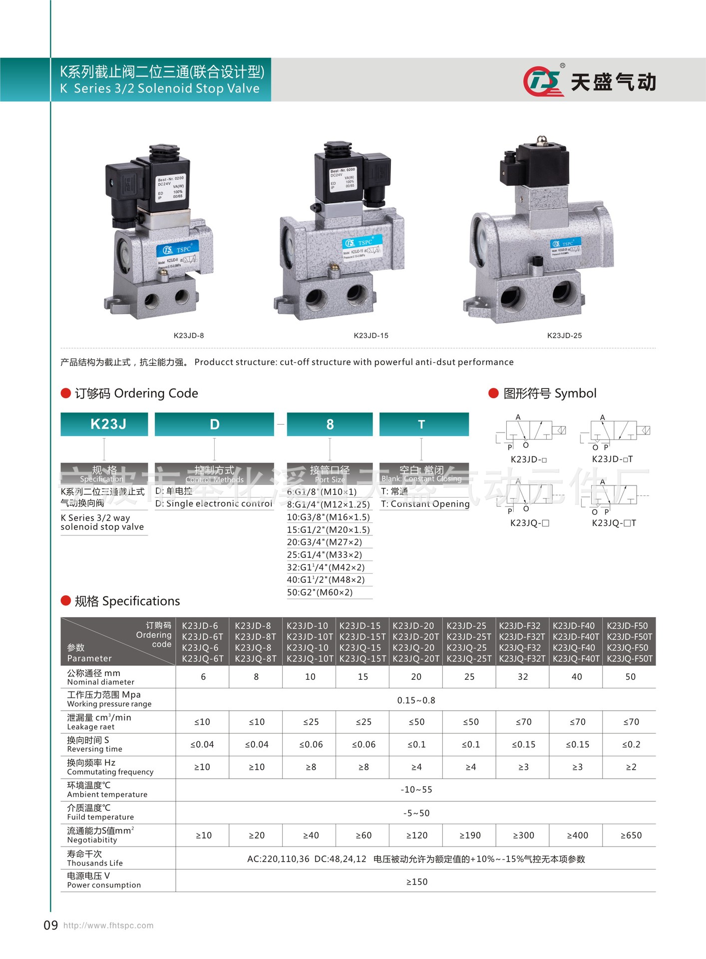 TS天盛气动TSPCK23JK-10-15-20-25二位三通气控阀6分1寸K23JQ-25