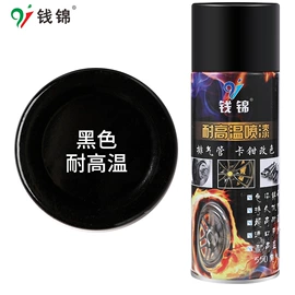 汽车涂料;金属漆;防腐涂料