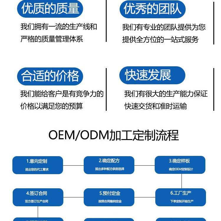 现货TK亚马逊美区热销品60粒男士铁泵胶囊IRONO PUMP工厂支持|undefined