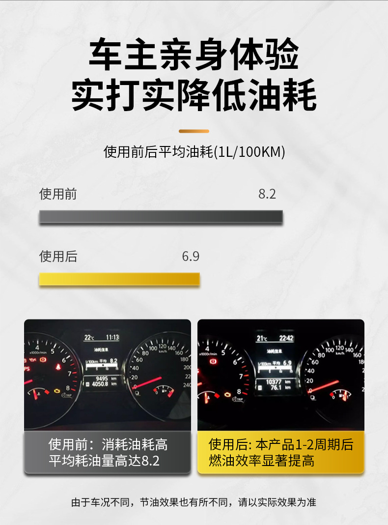 Topbit L Car Fuel Additive Engine Power Booster Cleaning Carbon Removal Long-Lasting Premium Fuel Additive