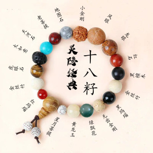 ʮ�����ִ������`�[��Ʒ�Rͬ������������������H����Ʒ