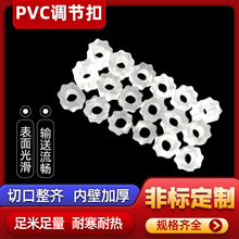 �����{����͸��pvcܛ���z�����ɾo���Q�y�A�ο��{��ֹ���ۏS��