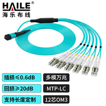 ���w����MTP-LC12о40G�D10G/100G�D25G��ģ�f��MTP��֧���w��