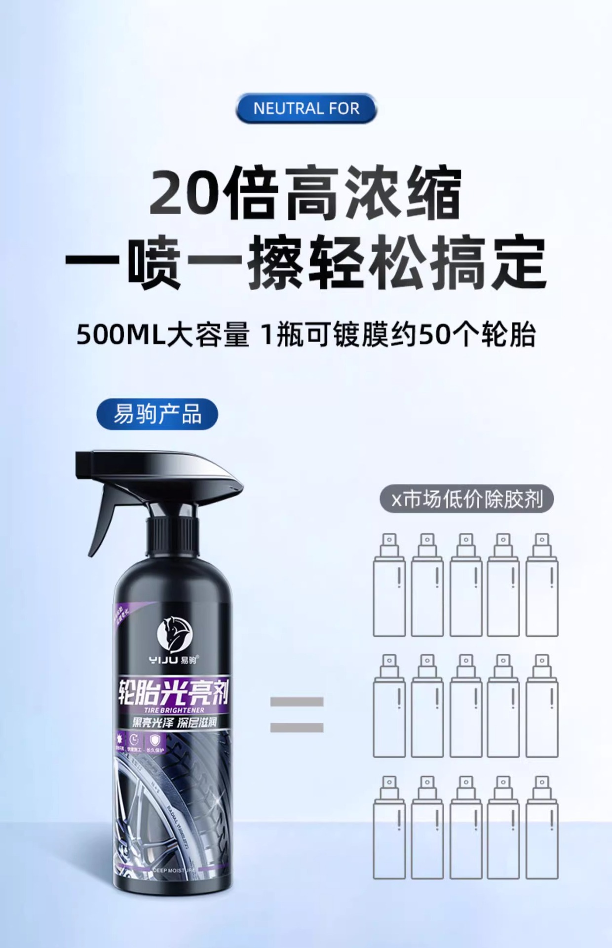 Tire wax tire brightener car interior foam cleaning cleaning agent tire maintenance oil maintenance agent anti-aging