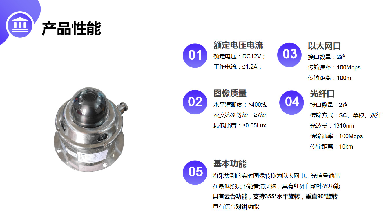 云台摄像仪详情 (2)