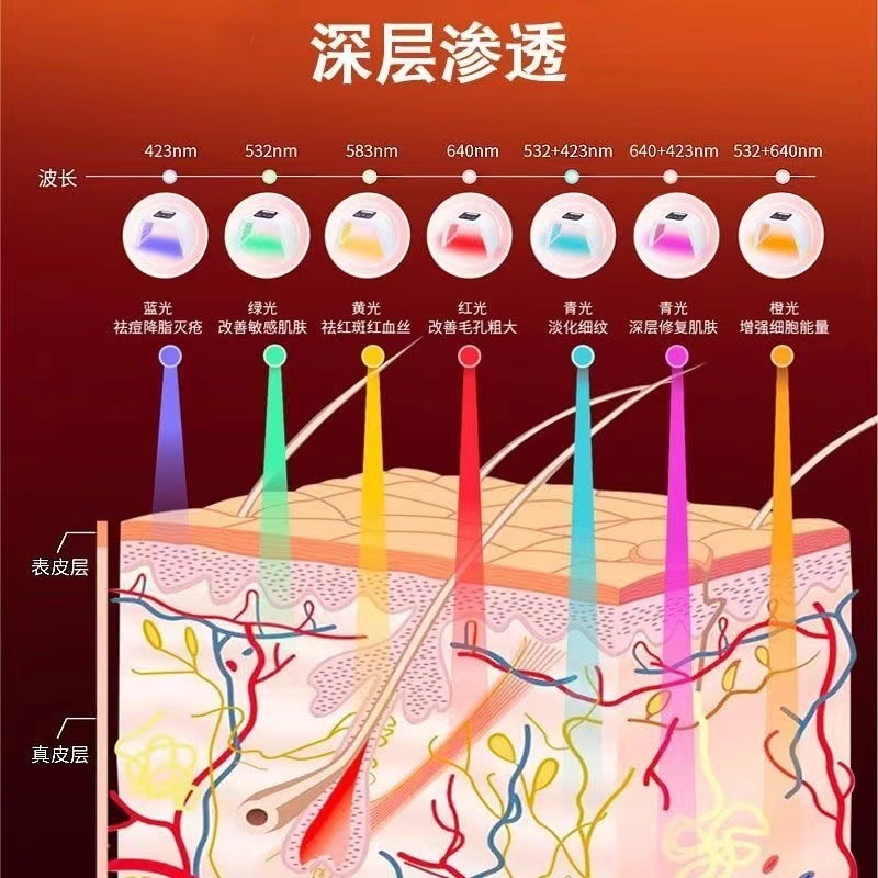 クロスボーダー光子美容院専用LED赤色美容器大排灯七色スペクトル美容器|undefined